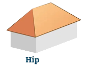 Hip Roof